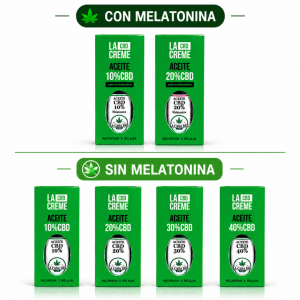 ACEITE DE CBD 💧🌱
